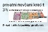 Dobro veče... potreba On traži nju